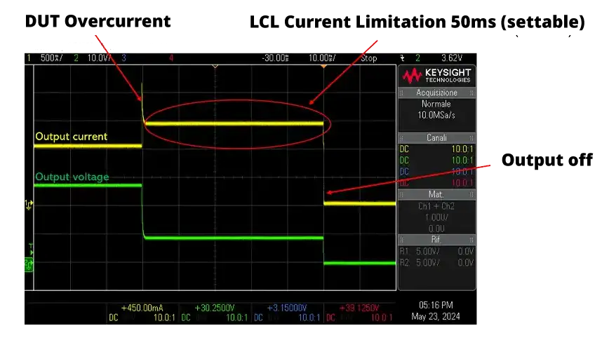 Novaengi - Prodotti -Latching current limiter 2